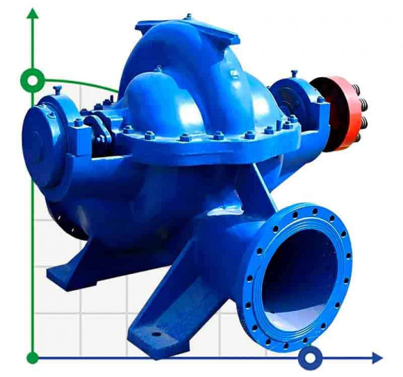 Double Suction Split Case Pump 1D1250-125, 1500, without engine