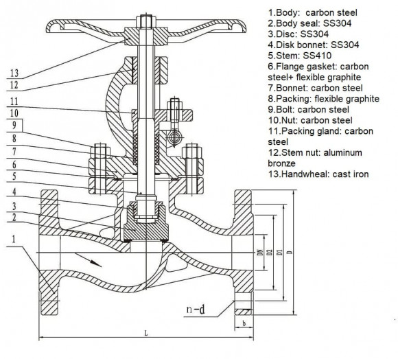 PN16 DN80 Carbon steel flanged valve, Seal AISI 304