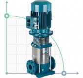 Насос вертикальный многоступенчатый MXV-B 40-807/A