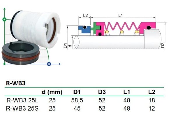 Механічне торцеве ущільнення насосу для хімії із PTFE сильфоном R-WB3 25, S, CAR/SIC, VITON, 304
