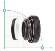 Mechanical seals for 772221, 772223, 772225, 772227 Mechanical seals for 772221, 772223, 772225, 772227
