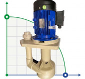 Bomba de ácido QHA-50SK-7.5, PP, 5,5kW, 942L/min, 25m Bomba de ácido QHA-50SK-7.5, PP, 5,5kW, 942L/min, 25m