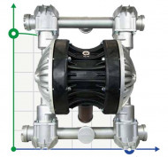 Die pneumatischen Membranpumpen BOXER 502 IB502ALM ALU-DAD-C Die pneumatischen Membranpumpen BOXER 502 IB502ALM ALU-DAD-C