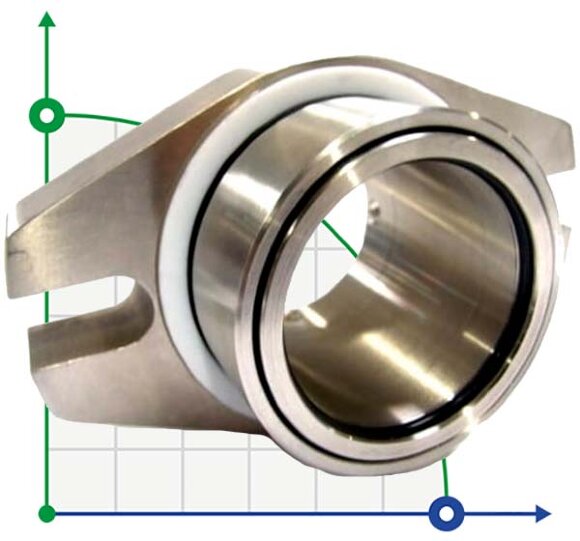 Kartusche Dichtung R–Converter 24, SIC/SIC, VITON, 304