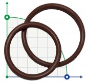 39,69x3,53 FKM (VITON) Junta tórica FKM 39,69x3,53 FKM (VITON) Junta tórica FKM