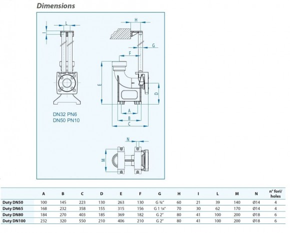 Dreno DUTY 50 automatic coupling