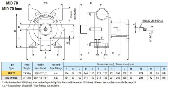 Vortex pump for pumping acids LIVERANI MID 70 Inox, 500 l/min, AISI 316, for hydraulic motor Vortex pump for pumping acids LIVERANI MID 70 Inox, 500 l/min, AISI 316, for hydraulic motor