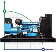 Промисловий дизельний генератор XHYW-800GF з ATS, двигун Weichai 1000kVA, 800kW, 380V/50HZ відкритого типу Промисловий дизельний генератор XHYW-800GF з ATS, двигун Weichai 1000kVA, 800kW, 380V/50HZ відкритого типу
