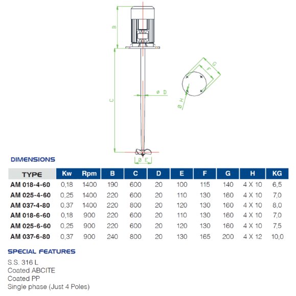 Высокооборотная мешалка для перемешивания реагентов FLUIMAC AM 018-6-60, 0,18 кВт, 900 об/мин, 380V