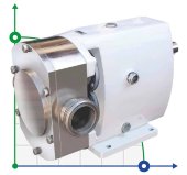 Bomba lobular JKLB 100S 1 pulgada, 0,34 m3/h, AISI 316 para suspensiones, extractos Bomba lobular JKLB 100S 1 pulgada, 0,34 m3/h, AISI 316 para suspensiones, extractos