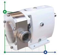 Bomba lobular JKLB 100S 1 pulgada, 0,34 m3/h, AISI 316 para suspensiones, extractos Bomba lobular JKLB 100S 1 pulgada, 0,34 m3/h, AISI 316 para suspensiones, extractos