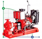 Feuerlöschstation BSD 40-315/300 Feuerlöschstation BSD 40-315/300