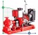 BSD 40-315/300 diesel pumping station