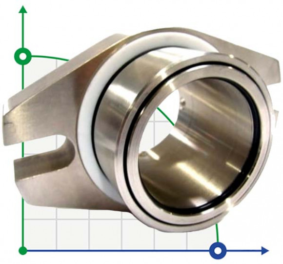 Sello de cartucho R–Convertor 25, SIC/SIC, VITON, 304 Sello de cartucho R–Convertor 25, SIC/SIC, VITON, 304