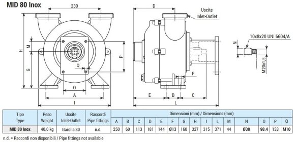 Vortex pump for pumping vinegar, acetic acid LIVERANI MID 80 Inox, 900 l/min, AISI 316, for hydraulic motor Vortex pump for pumping vinegar, acetic acid LIVERANI MID 80 Inox, 900 l/min, AISI 316, for hydraulic motor