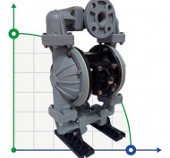 Насос для хімії DP 10 PB/T Насос для хімії DP 10 PB/T