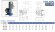 Schlauch-Chemiepumpe FLUIMAC HELIOS AS 15 FX 86 l/h, 0,18 kW, 35 U/min