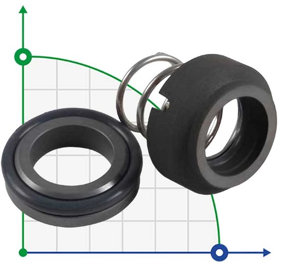 Uszczelnienie pompy R-120W 19, CAR/SIC, VITON, 304, WM