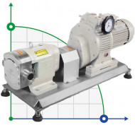 Насос RLP-Z-110L, AISI 316L, 7,5 kW, 380V 50HZ 3P для харчових продуктів Насос RLP-Z-110L, AISI 316L, 7,5 kW, 380V 50HZ 3P для харчових продуктів