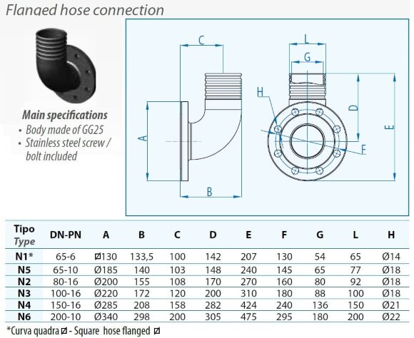 DN150/PN16 Коліно Dreno N4, фланцеве з'єднання під шланг, чавунний корпус GG25