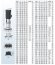 Bomba inoxidable para alcohol BVS 1-13, 0,75 kW, AISI 304, Ex