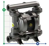 PHOENIX P30 AISI316 ATEX pompa membranowa pneumatyczna PHOENIX P30 AISI316 ATEX pompa membranowa pneumatyczna