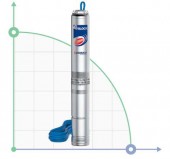Pompa wiertnicza 4BLOCKm 6/9 Pompa wiertnicza 4BLOCKm 6/9