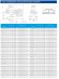 TKHW 200/300-22/4 (187/28), 22 kW, AISI 304, 1480 насос нержавеющий горизонтальный