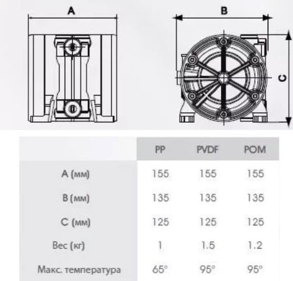 Пневматичний мембранний насос PHOENIX 30-PP 1/2, P30P-HTTPV1 Пневматичний мембранний насос PHOENIX 30-PP 1/2, P30P-HTTPV1