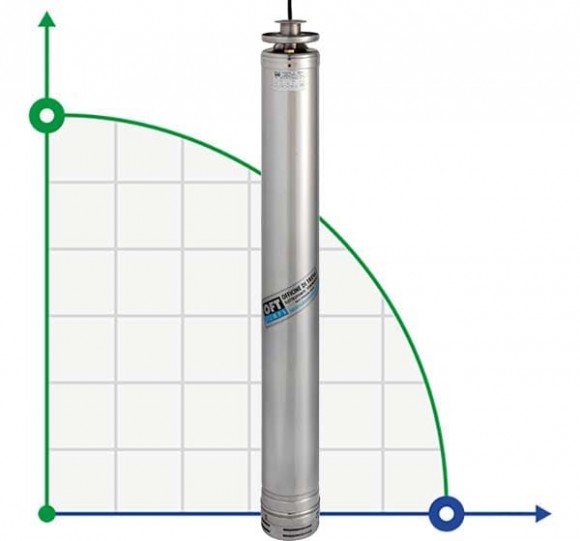 Погружний свердловинний насос M70-251-8, 380V