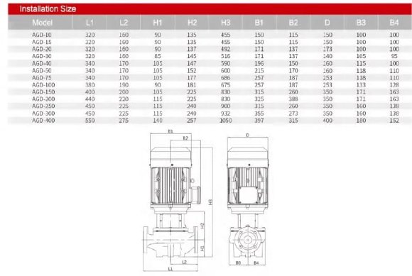 Vertikale Hochtemperaturpumpe AGD-10 -30°C+200°C Vertikale Hochtemperaturpumpe AGD-10 -30°C+200°C