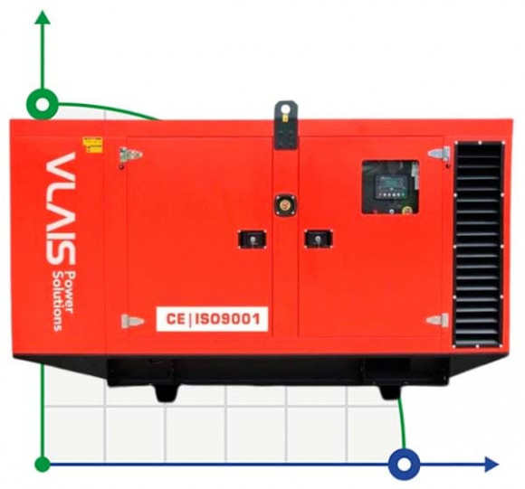 Generador diesel industrial VLAIS KDE-200T con ATS, motor Ricardo 200kVA, 160kW, 380V/50HZ tipo cerrado