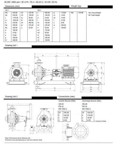 ВTKF-K 40-250, imp 264mm, 3000 насос для горячего масла ВTKF-K 40-250, imp 264mm, 3000 насос для горячего масла