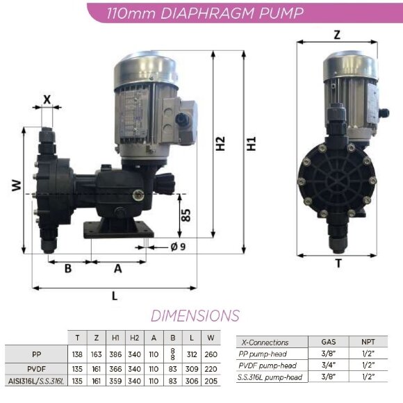 Bomba dosificadora de polímeros aniónicos con motor de membrana AQUA MSB, AISI 316L, 133 l/h, 8 bar, 0,18 kW, 380 V