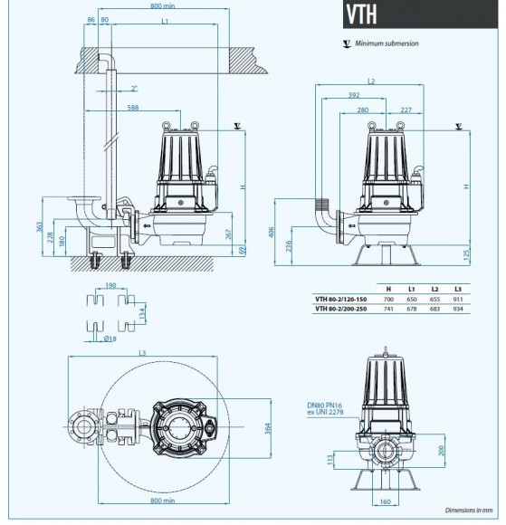 Погружний насос Dreno VTH-EX 80-2/120 з вихровим робочим колесом Погружний насос Dreno VTH-EX 80-2/120 з вихровим робочим колесом