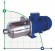 Pompa wielostopniowa pozioma Ebara MATRIX/I 18-3T/2,2, 380V