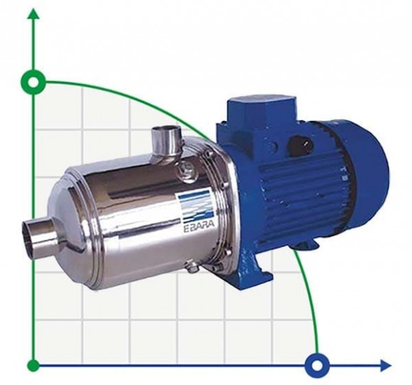 Pompa wielostopniowa pozioma Ebara MATRIX/I 18-3T/2,2, 380V