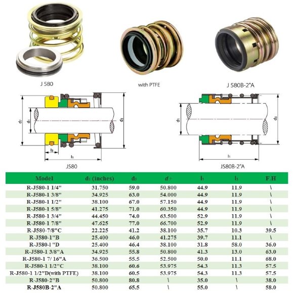 Compressor shaft seal R-J580 1, B, CAR/SIC, HNBR, A3/65Mn Compressor shaft seal R-J580 1, B, CAR/SIC, HNBR, A3/65Mn