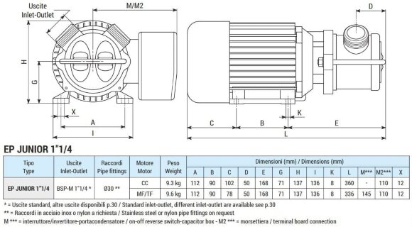 Вихревой насос для перекачки раCCола LIVERANI EP JUNIOR 1 1/4+BY-PASS, 58 л/мин, CC/12V, 0,45 кВт, 2800 об/мин, AISI 316, Cer.-Grafite-Epdm Вихревой насос для перекачки раCCола LIVERANI EP JUNIOR 1 1/4+BY-PASS, 58 л/мин, CC/12V, 0,45 кВт, 2800 об/мин, AISI 316, Cer.-Grafite-Epdm