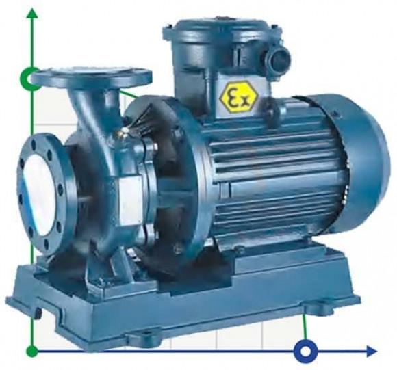 Bomba de trasiego de gasolina antideflagrante BGWB 80-160(I) (100/32), 15kW, 2880, Ex, imp:AISI 304