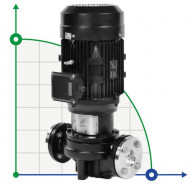 Vertikale Hochtemperaturpumpe AGD-15 -30°C+200°C Vertikale Hochtemperaturpumpe AGD-15 -30°C+200°C
