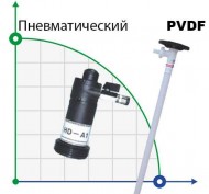 Бочковий насос BTS-HD-A1+PVDF-700mm (з пневматичним двигуном)
