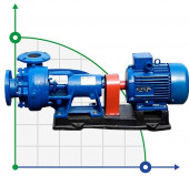 Pump unit K20/30, 5.5kW, 3000, on the frame Pump unit K20/30, 5.5kW, 3000, on the frame