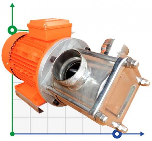 Pumpe für Butter, Paste AlphaDynamic AD80/01 4,5 kW Impeller