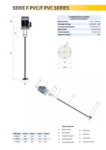 Der Mischer ist industriell F-0850-2 3f., 85см РVC, 380V Der Mischer ist industriell F-0850-2 3f., 85см РVC, 380V