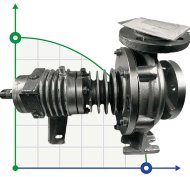 Centrifugal Pumps for Heat Transfer Oils up to 350°C ВTKF-K 32-160, imp 184mm, 3000 Centrifugal Pumps for Heat Transfer Oils up to 350°C ВTKF-K 32-160, imp 184mm, 3000