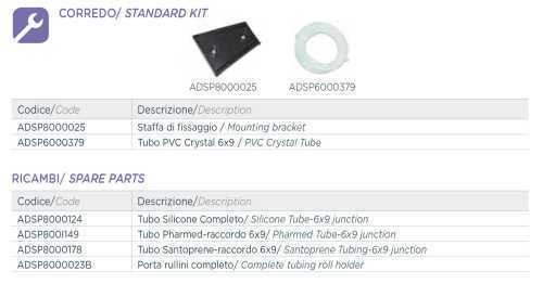 Перистальтичний насос PDP DGTEC OPL 20-00 230V - SILICONE- TUBO 6X9