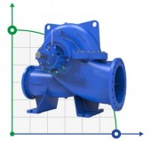 ESCE 125-350 (380) beidseitige einlasspumpe ohne Motor ESCE 125-350 (380) beidseitige einlasspumpe ohne Motor