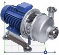 Pumpe für Käsekorn, Tomatenmark A9-KNA, 20 m3/h, 4 kW, 380 V Pumpe für Käsekorn, Tomatenmark A9-KNA, 20 m3/h, 4 kW, 380 V