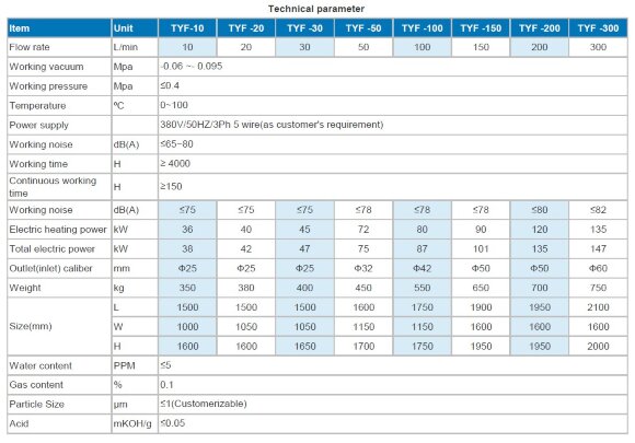 Станция регенерации отработанного масла TYF-300